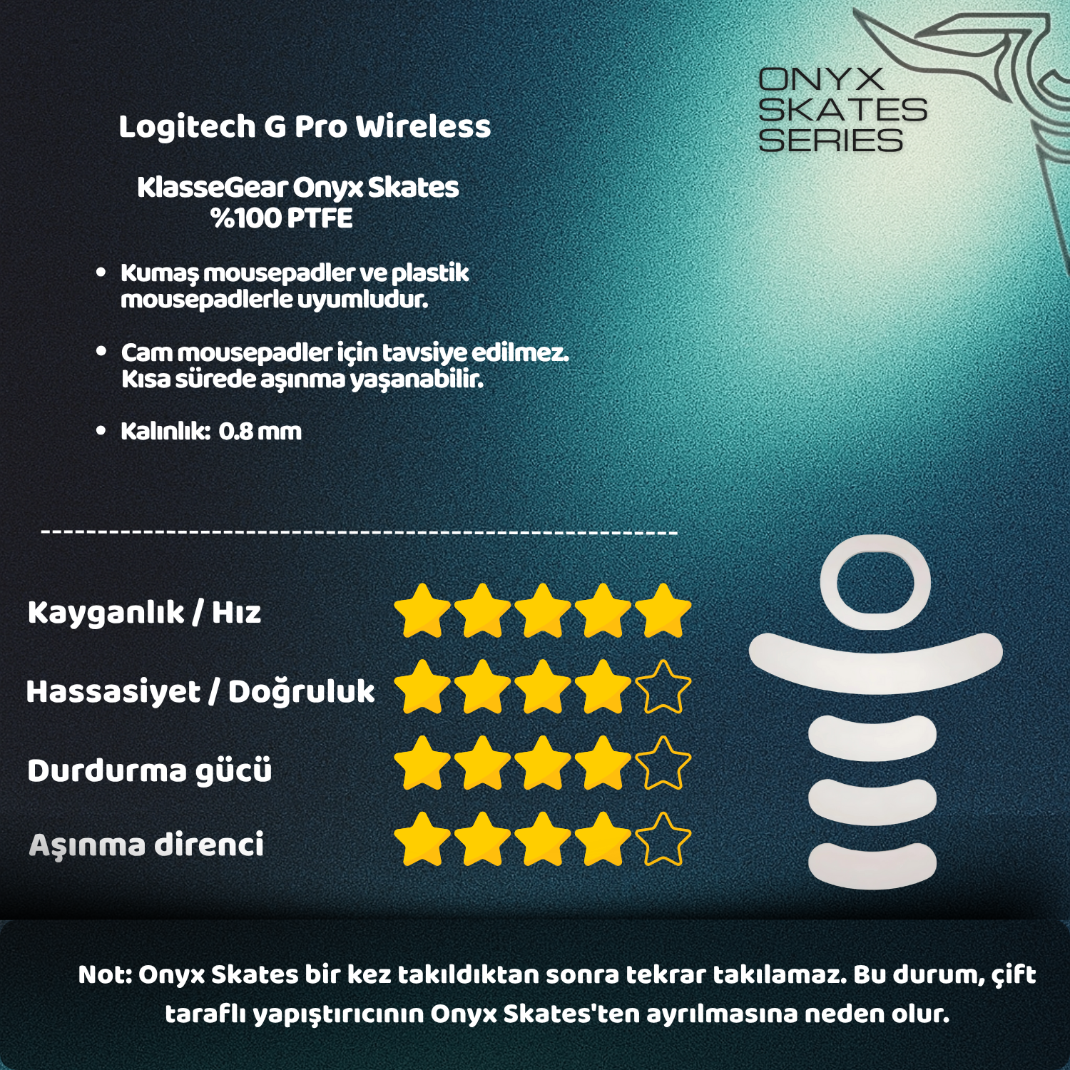 Logitech G Pro Wireless ile uyumlu Onyx Mouse Skate