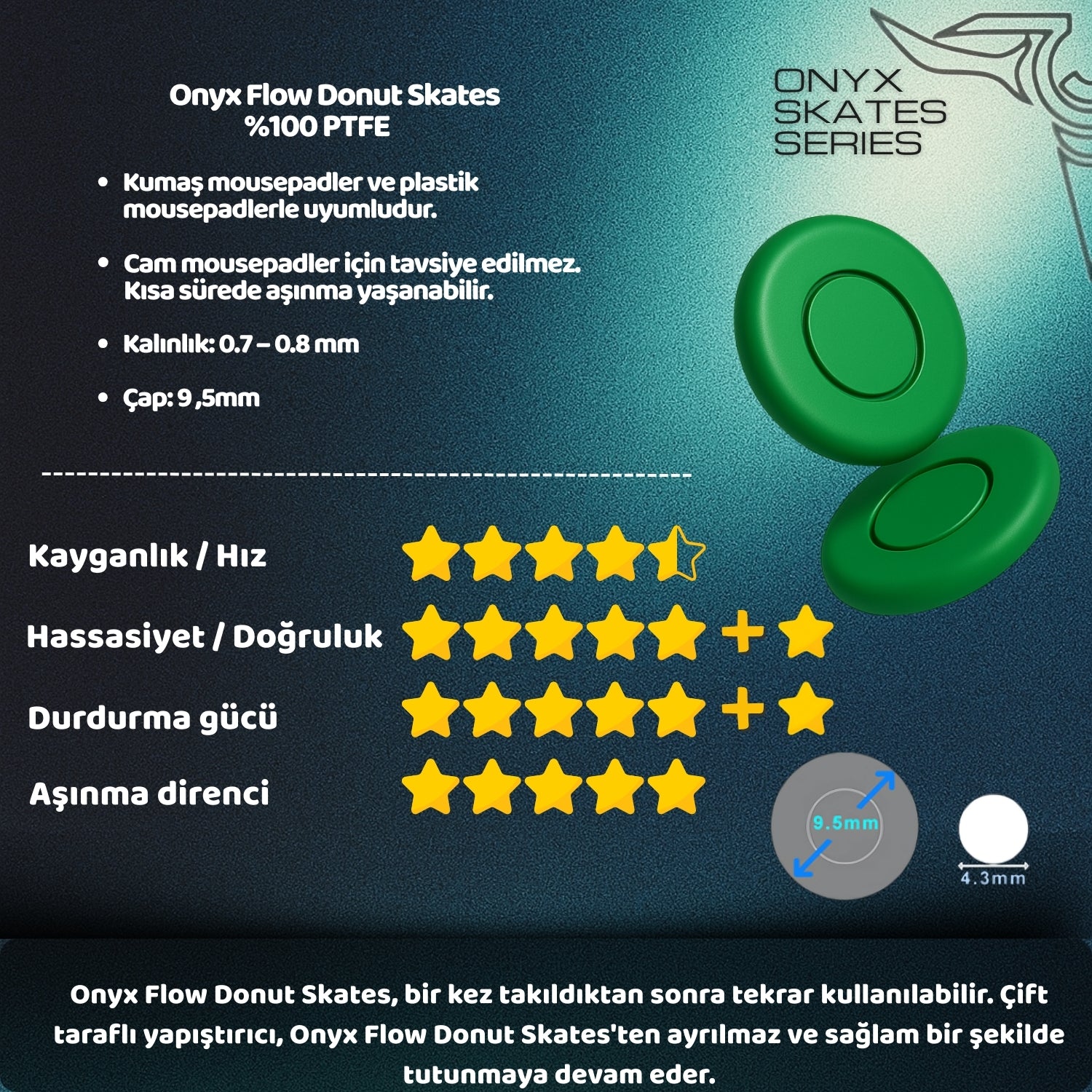 Onyx Flow Universal Donut Mouse Skate