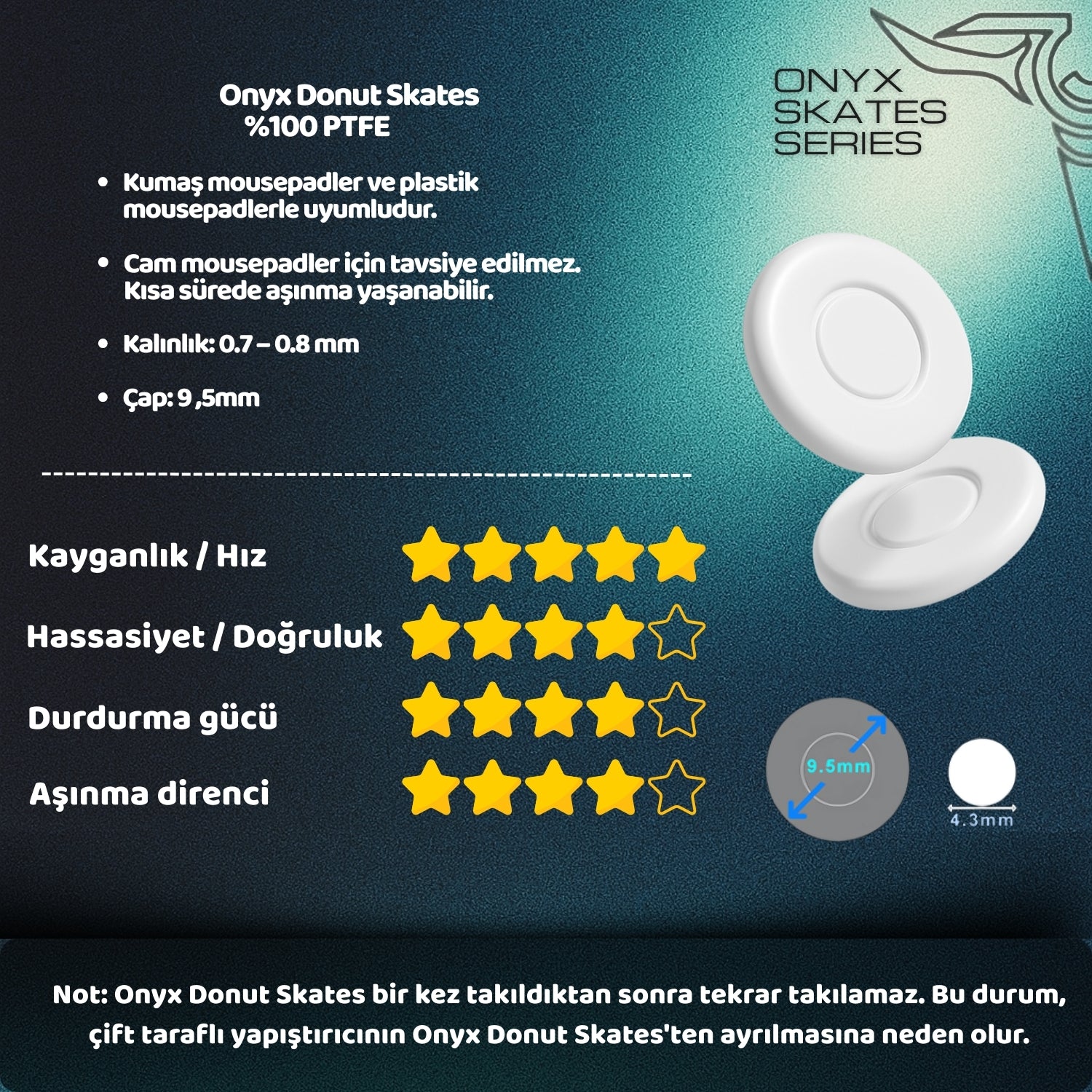 Onyx Universal Donut Mouse Skate