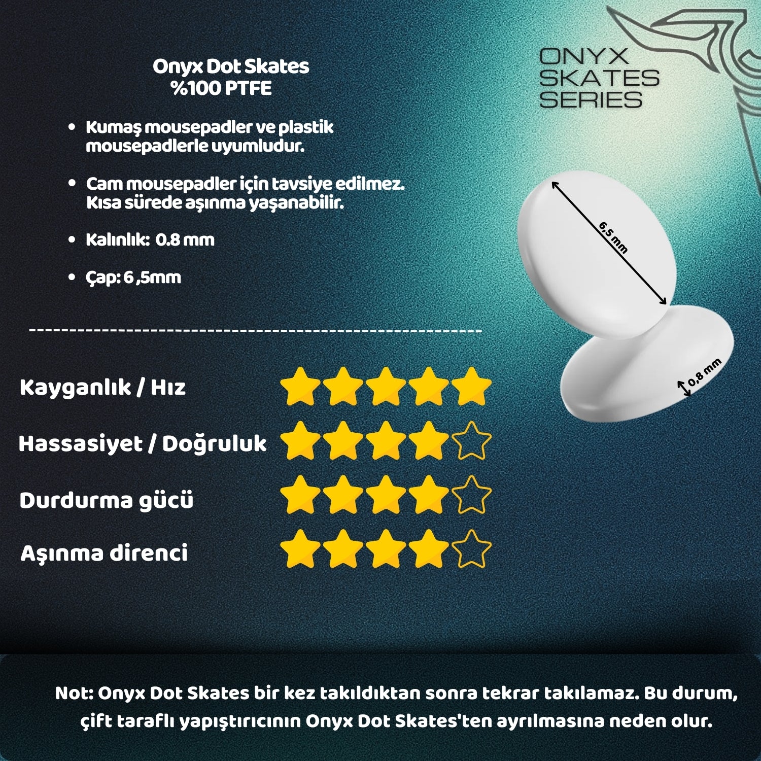Onyx Universal Dot Mouse Skate