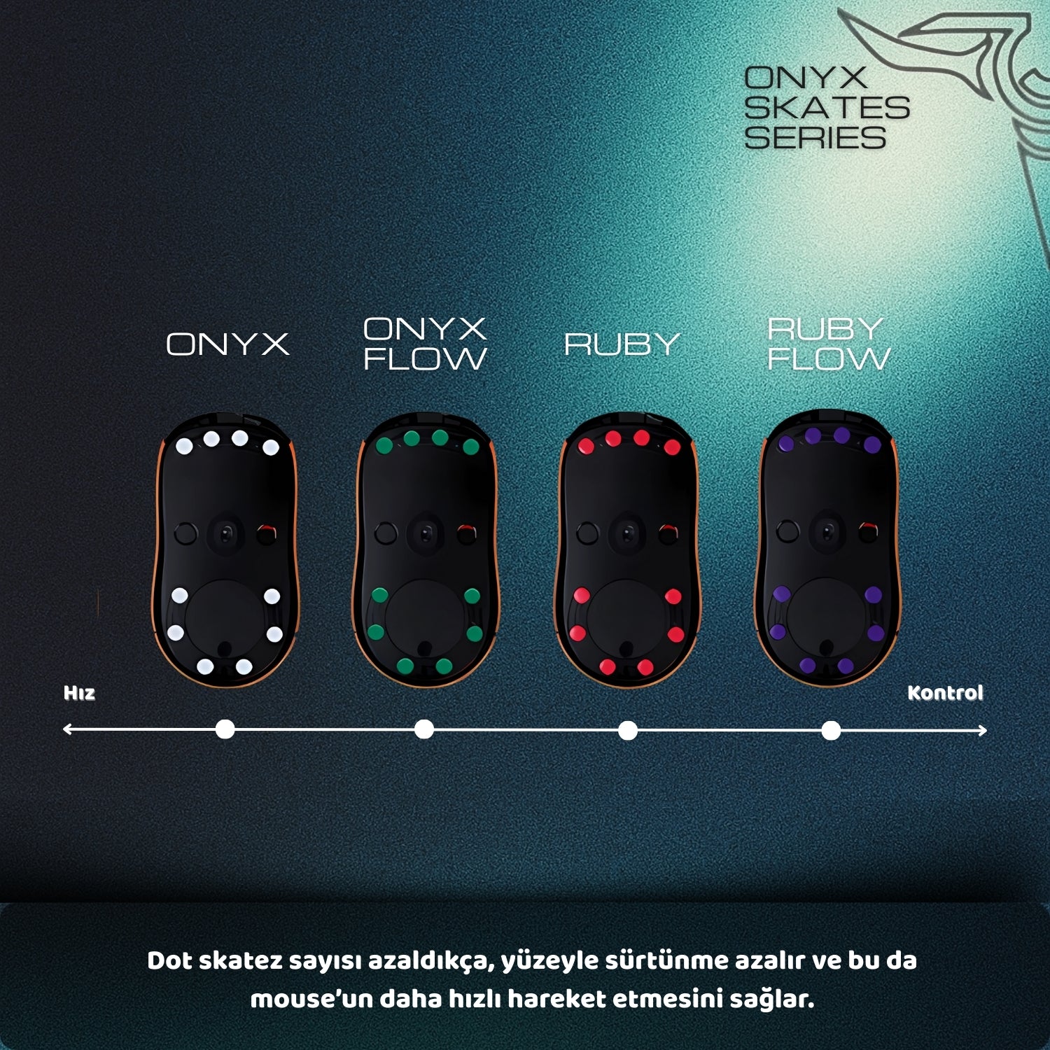 Onyx Universal Dot Mouse Skate