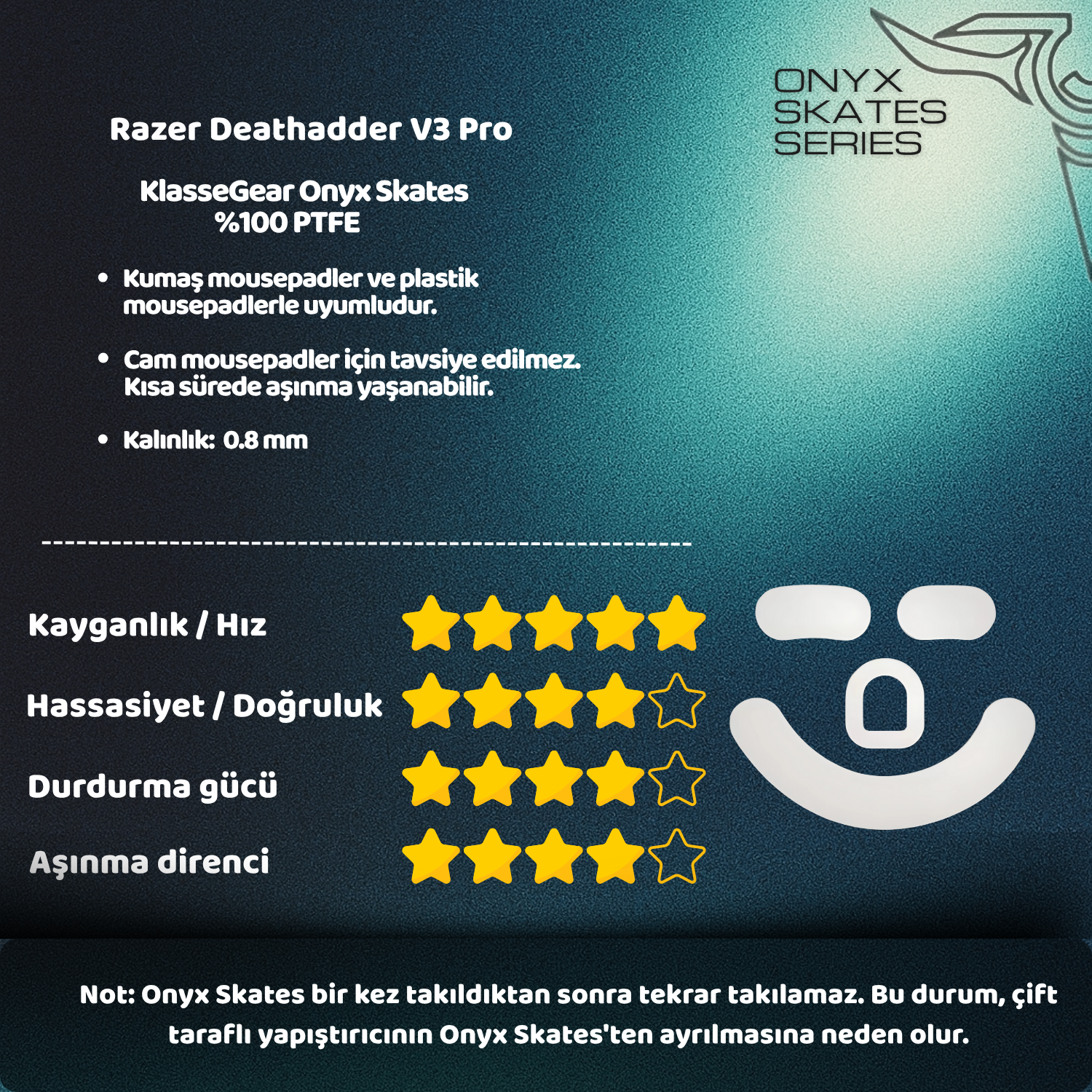 Razer Deathadder V3 Pro ile uyumlu Onyx Mouse Skate