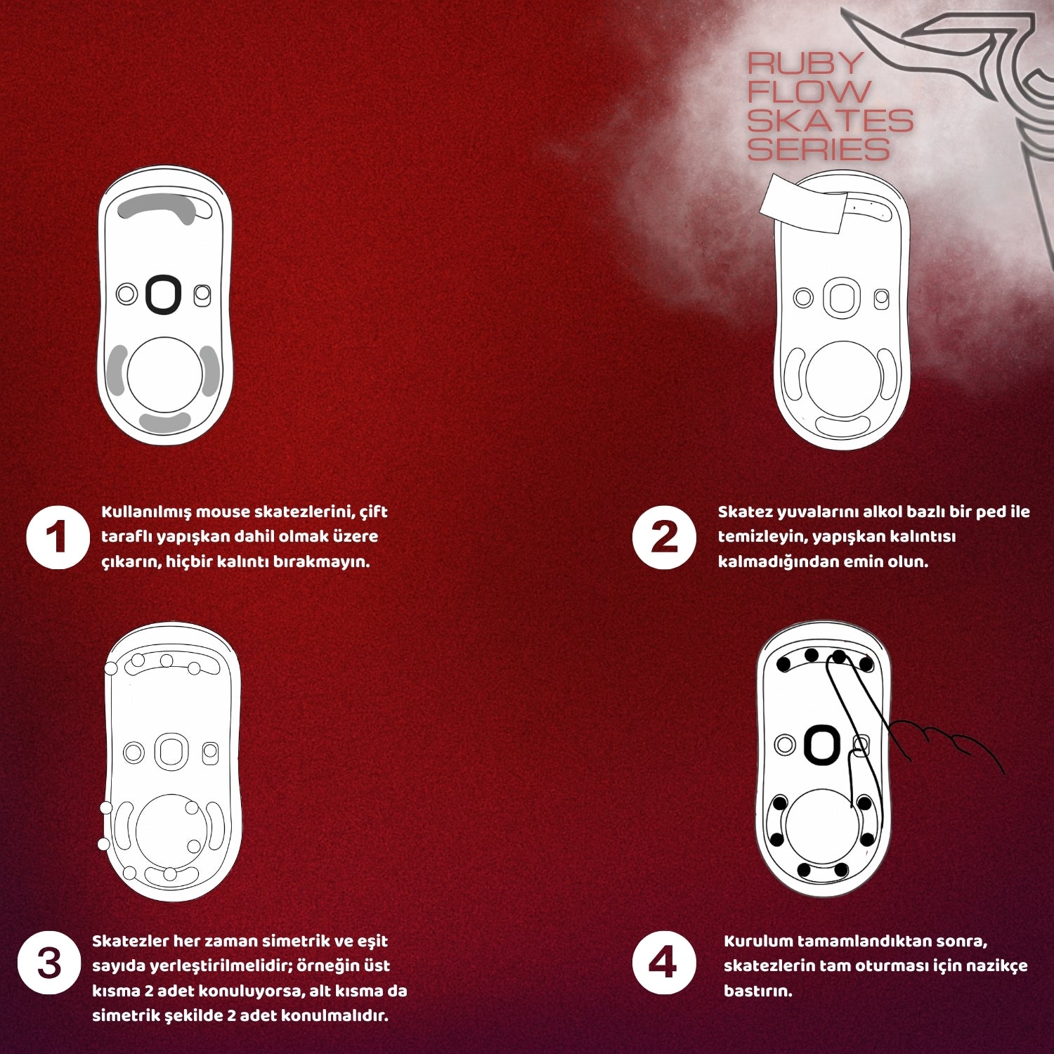 Ruby Flow Universal Dot Mouse Skate