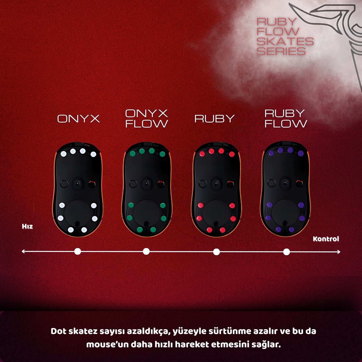 Ruby Flow Universal Dot Mouse Skate