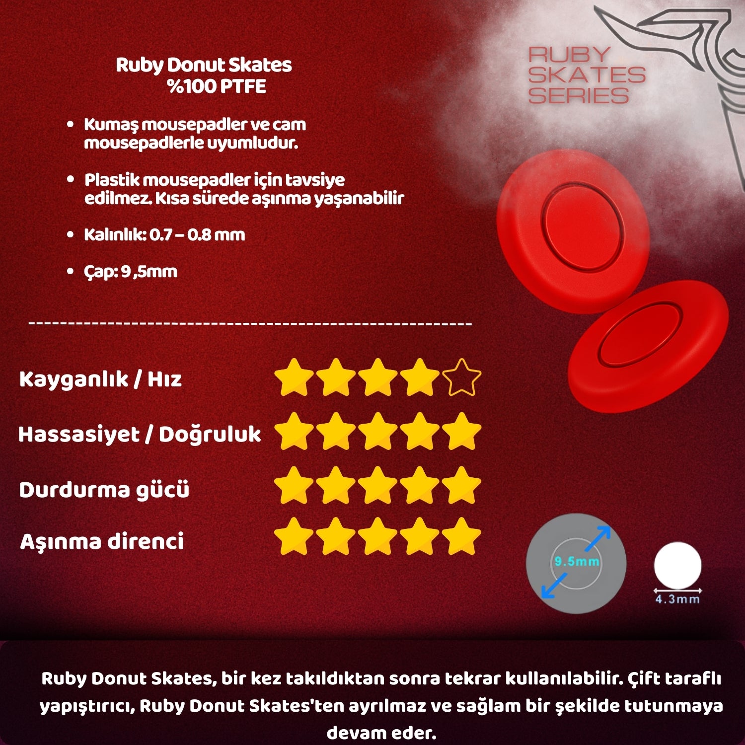 Ruby Universal Donut Mouse Skate