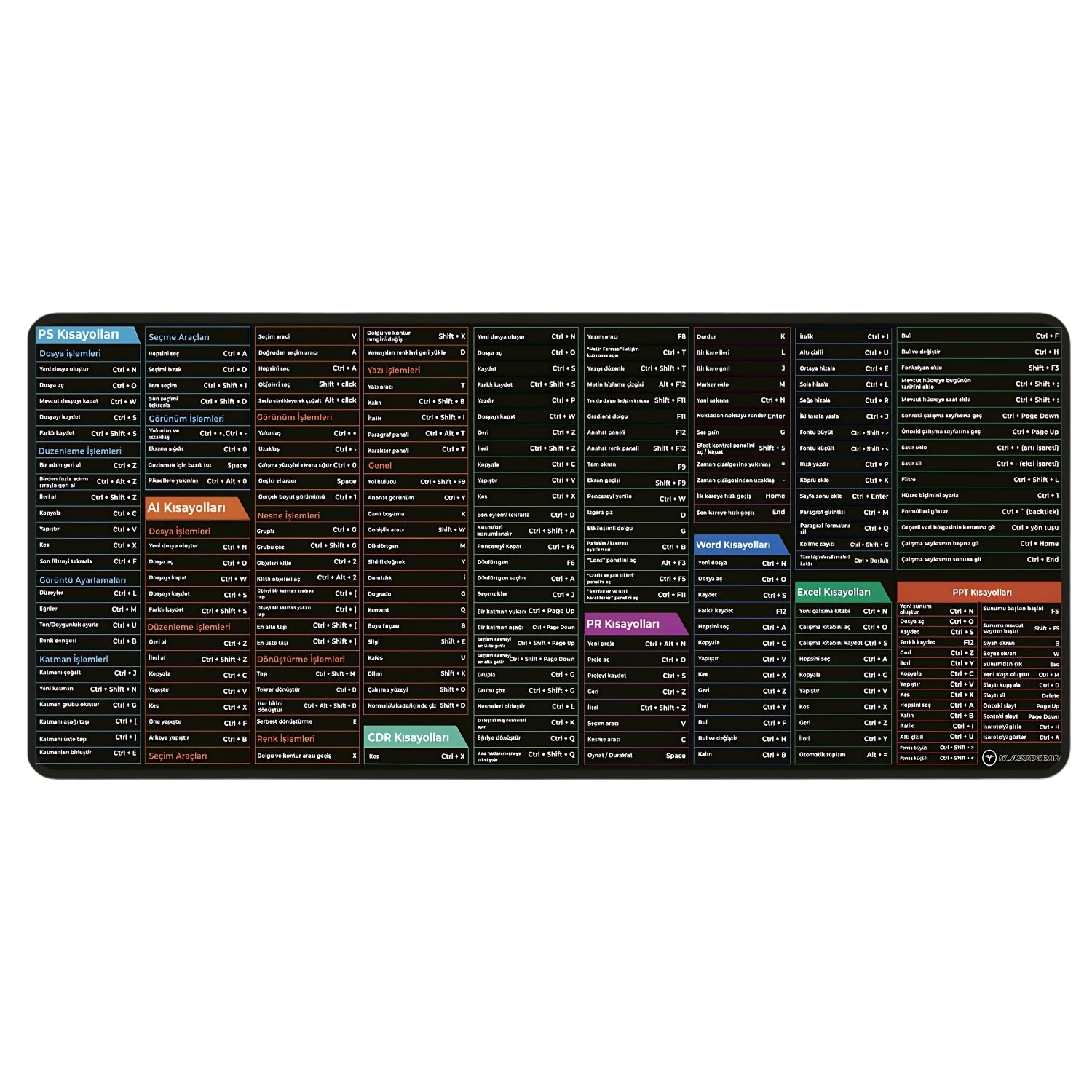 Pro Shortcuts 90x40 Gaming Mousepad