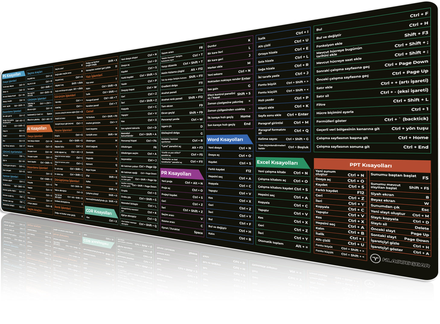 Pro Shortcuts 90x40 Gaming Mousepad