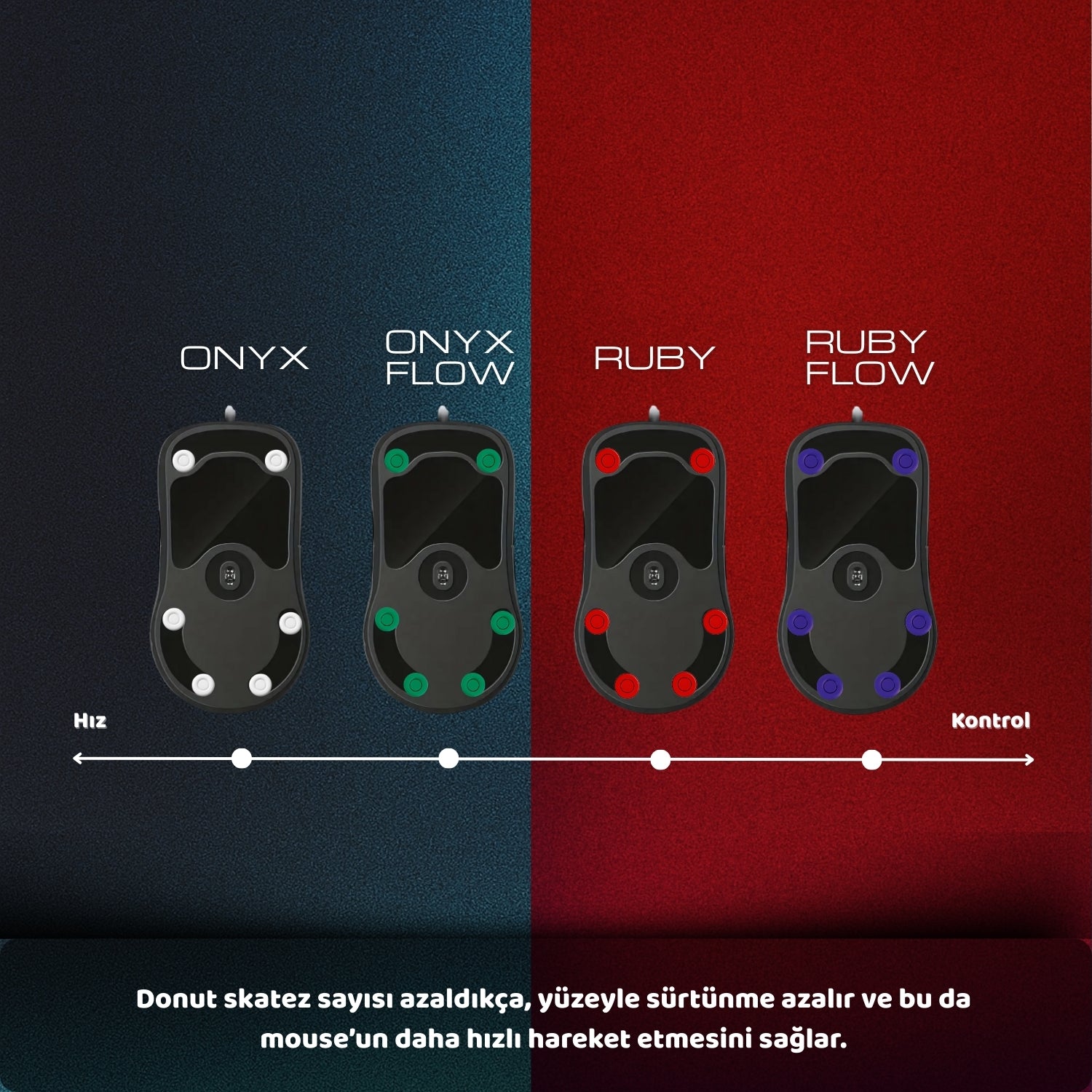 Onyx & Ruby Universal Donut Mouse Skate Deneme Paketi