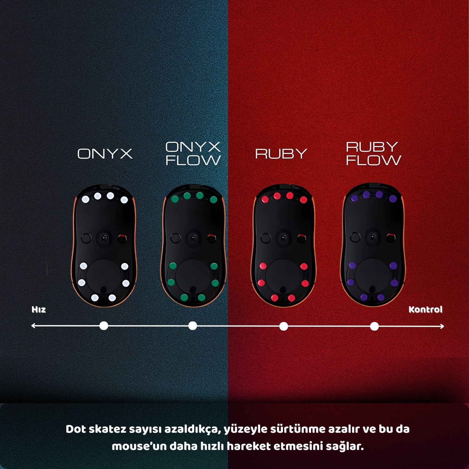 Onyx & Ruby Universal Dot Mouse Skate Deneme Paketi