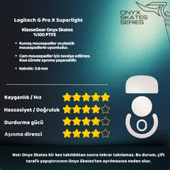 Logitech G Pro X Superlight ile uyumlu Onyx Mouse Skate-3
