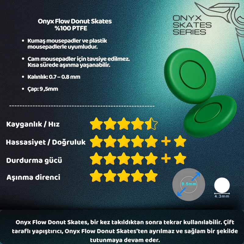 Onyx Flow Universal Donut Mouse Skate-3