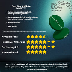 Onyx Flow Universal Dot Mouse Skate-3