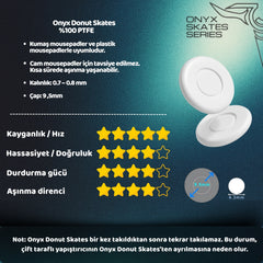 Onyx Universal Donut Mouse Skate-3