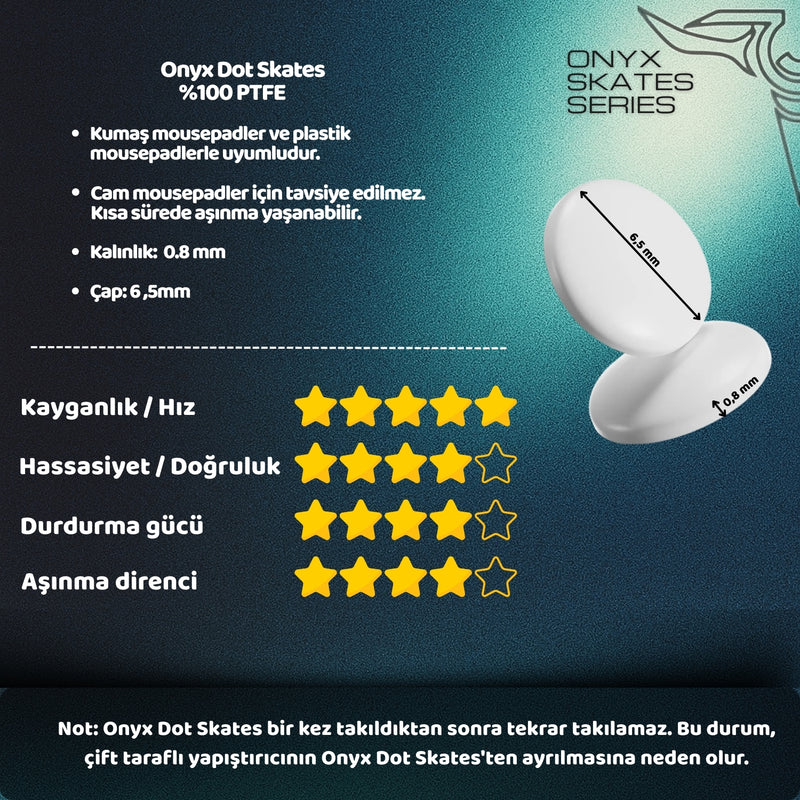 Onyx Universal Dot Mouse Skate-3