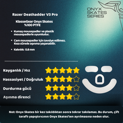 Razer Deathadder V3 Pro ile uyumlu Onyx Mouse Skate-3