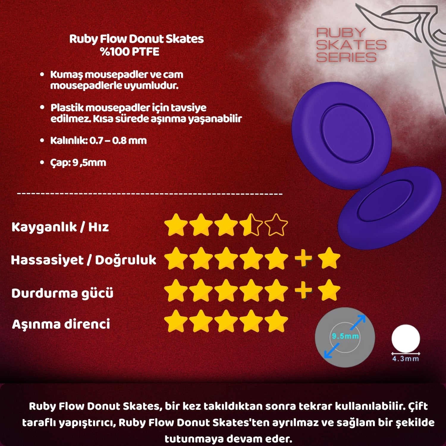 Ruby Flow Universal Donut Mouse Skate-3