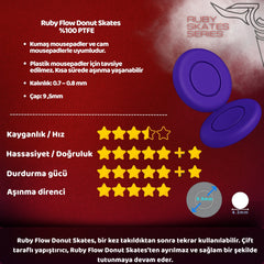 Ruby Flow Universal Donut Mouse Skate-3