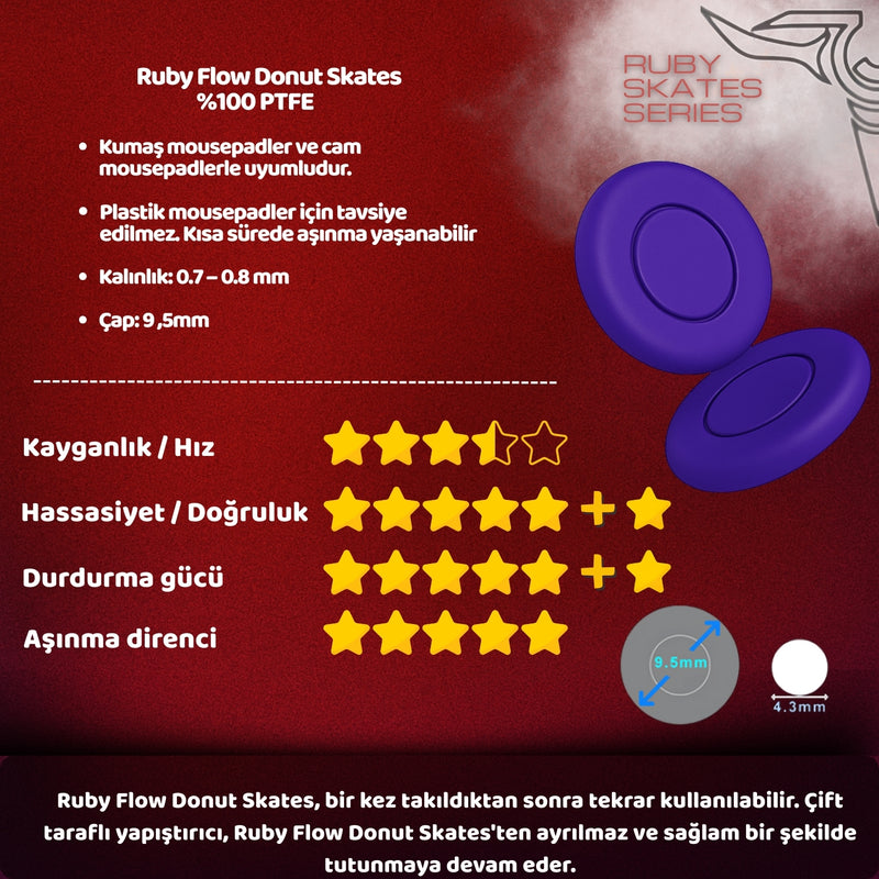 Ruby Flow Universal Donut Mouse Skate-3