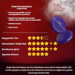 Ruby Flow Universal Dot Mouse Skate-3