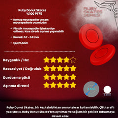 Ruby Universal Donut Mouse Skate-3