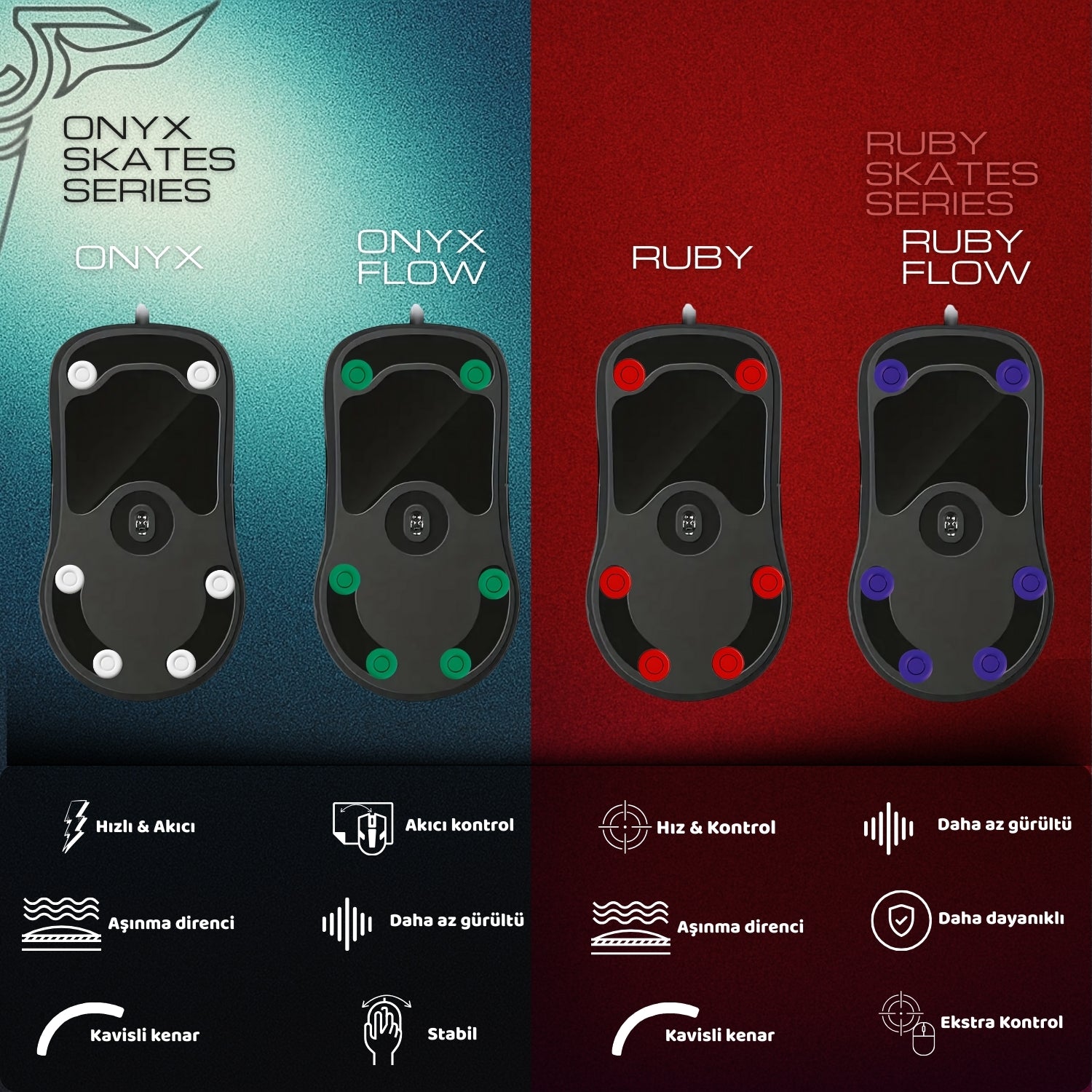 Onyx & Ruby Universal Donut Mouse Skate Deneme Paketi