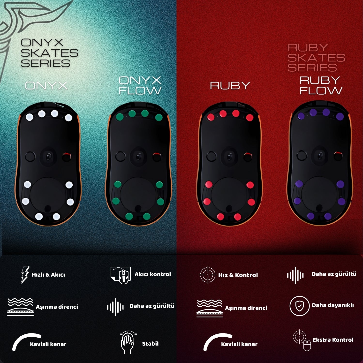 Onyx & Ruby Universal Dot Mouse Skate Deneme Paketi
