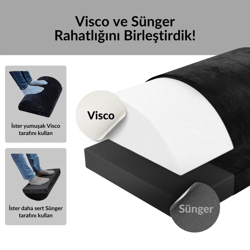 KlasseGear Ergonomik Visco Ayak Minderi