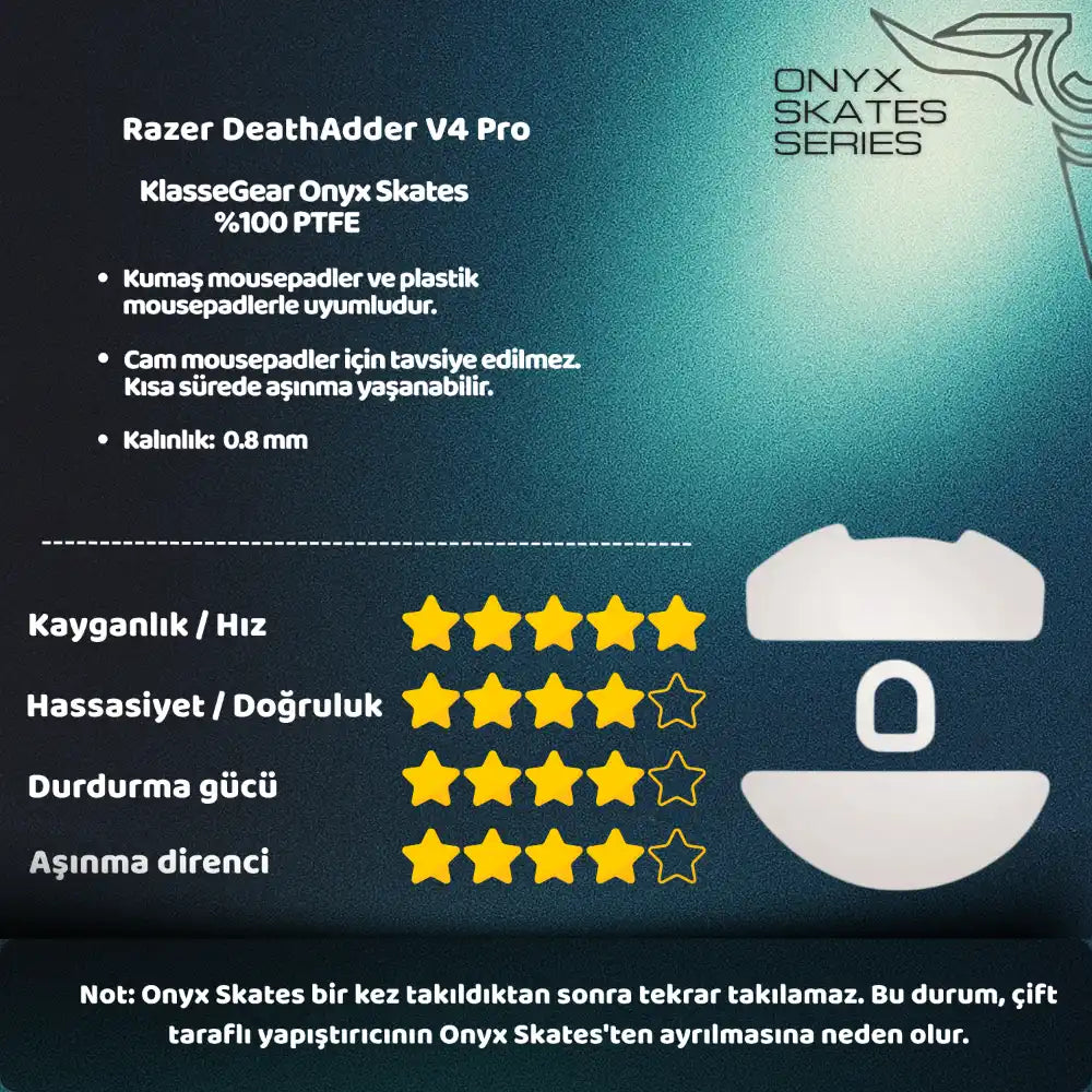 Razer Deathadder V4 Pro-2